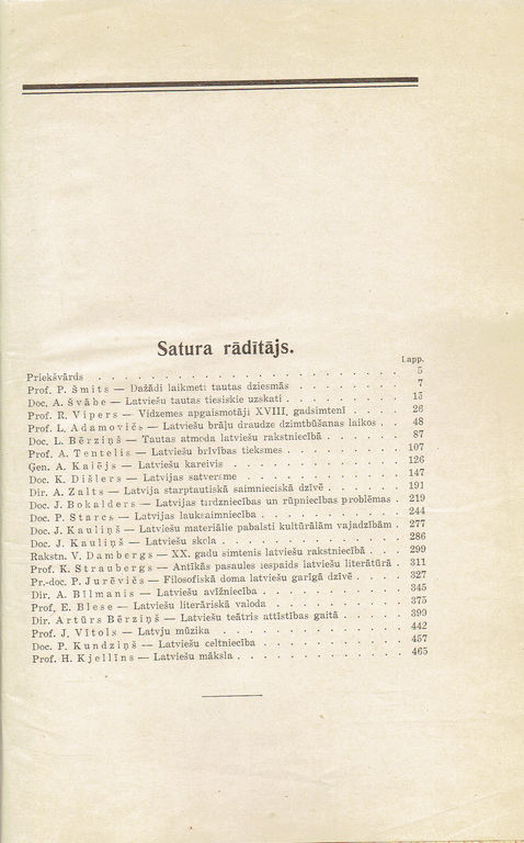 The collection of articles 