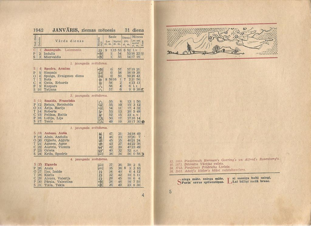 Vispārīgais kalendārs 1942 (2 gab.)