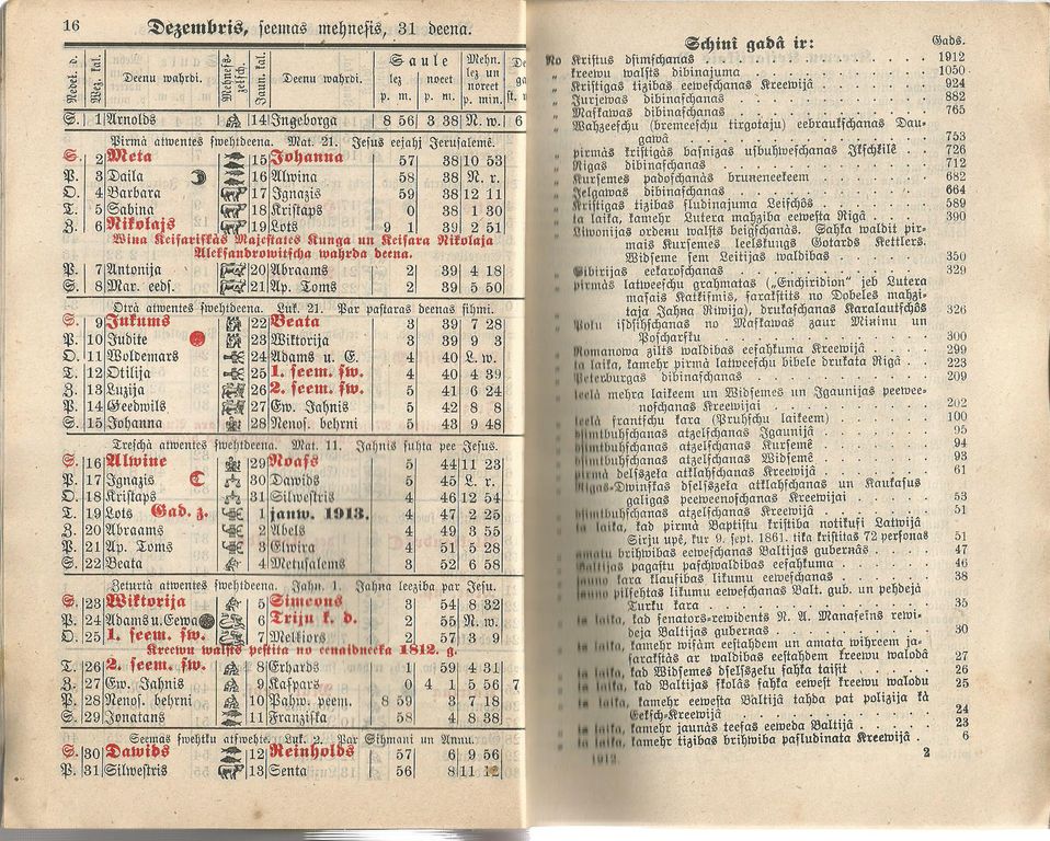 Dabiskās ārstniecības kalendārs 1912.g.