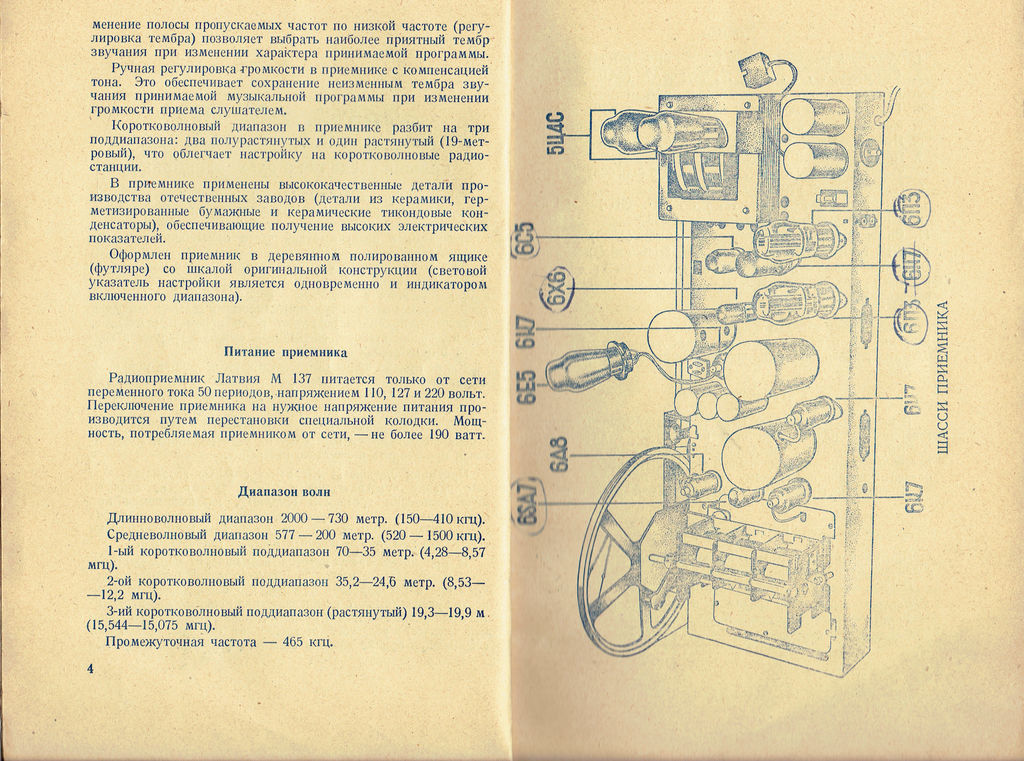Инструкции для радио «Латвия M137»