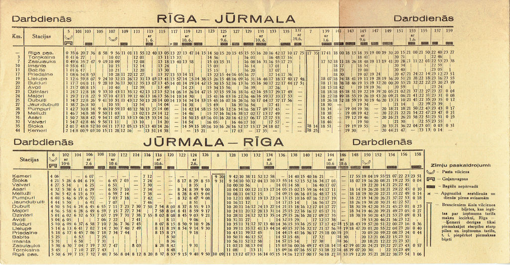 Jurmalas Train List (Unofficial publication)