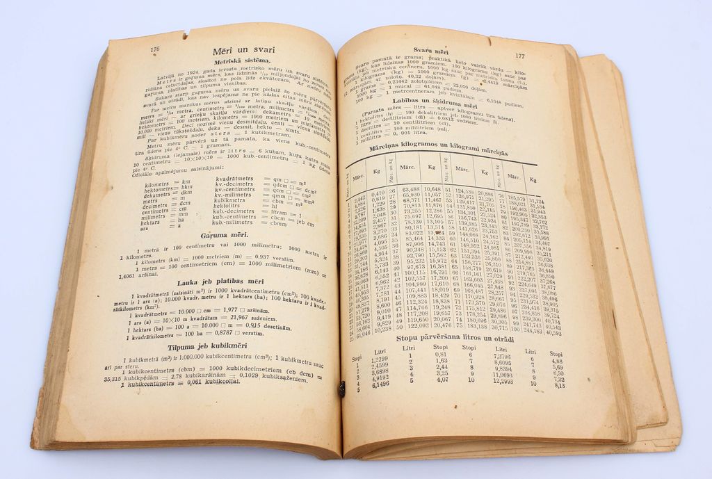 Practical Calendar 1941