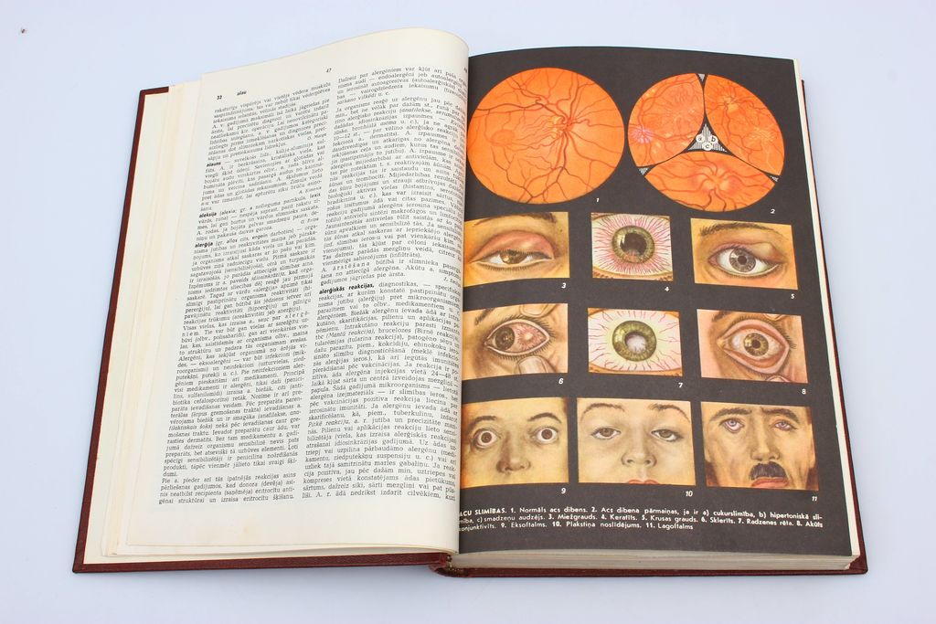 A popular medical encyclopedia
