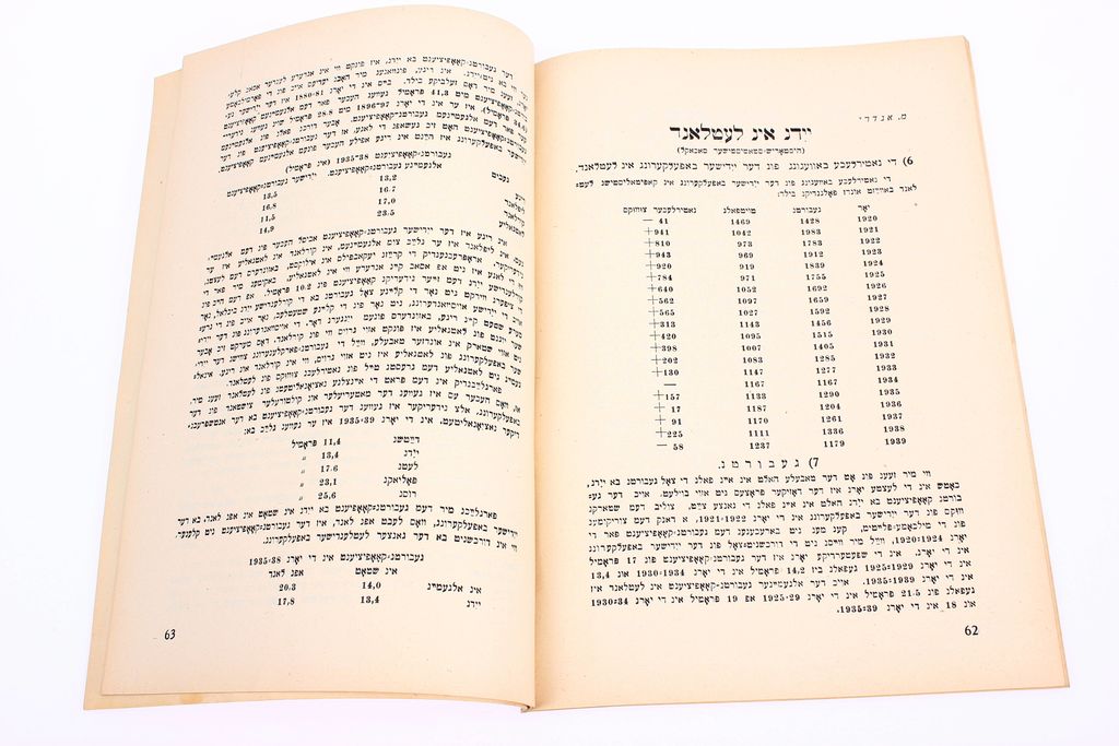 Ebreju politisks-literarisks mēnešraksts 