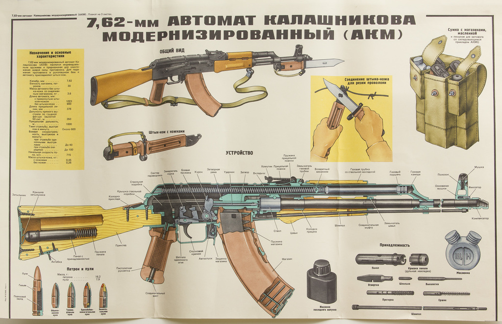 3 posters - Kalashnikov 