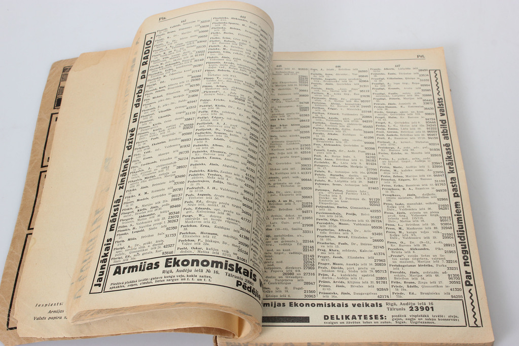 Latvijas 1935.g. telefona abonentu saraksts