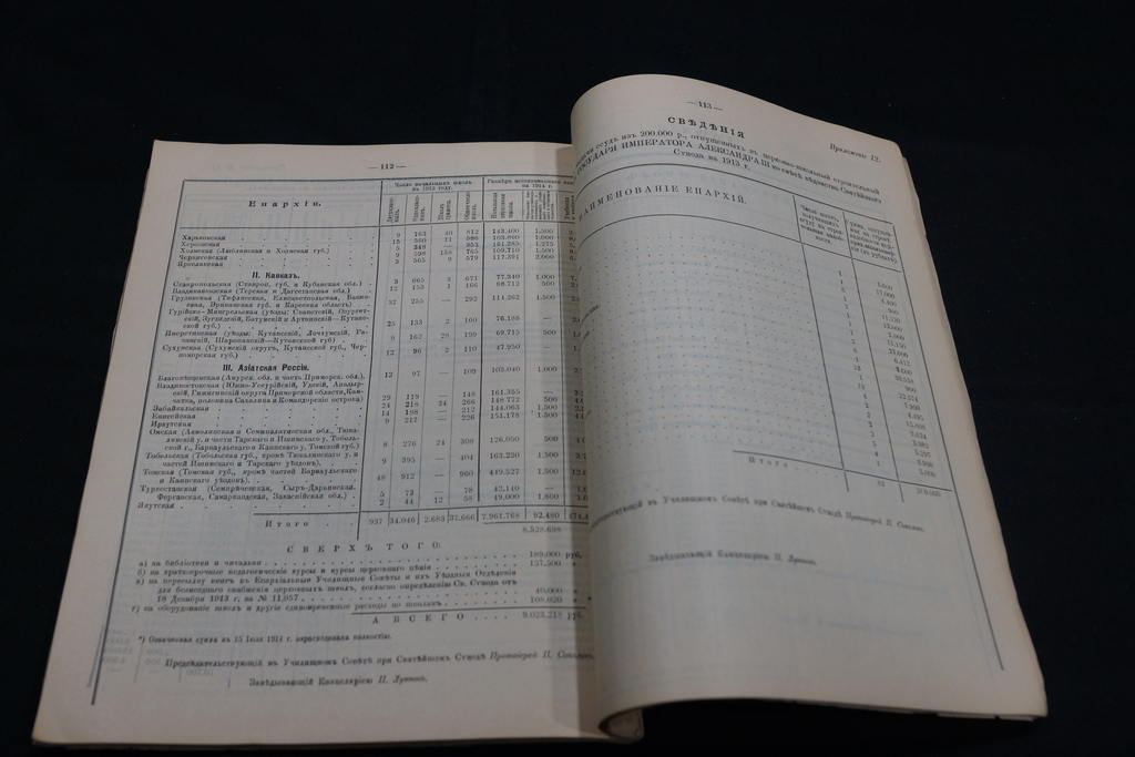  Смета доходовъ и расходовъ ведомства святейшаго синода на 1915 годъ