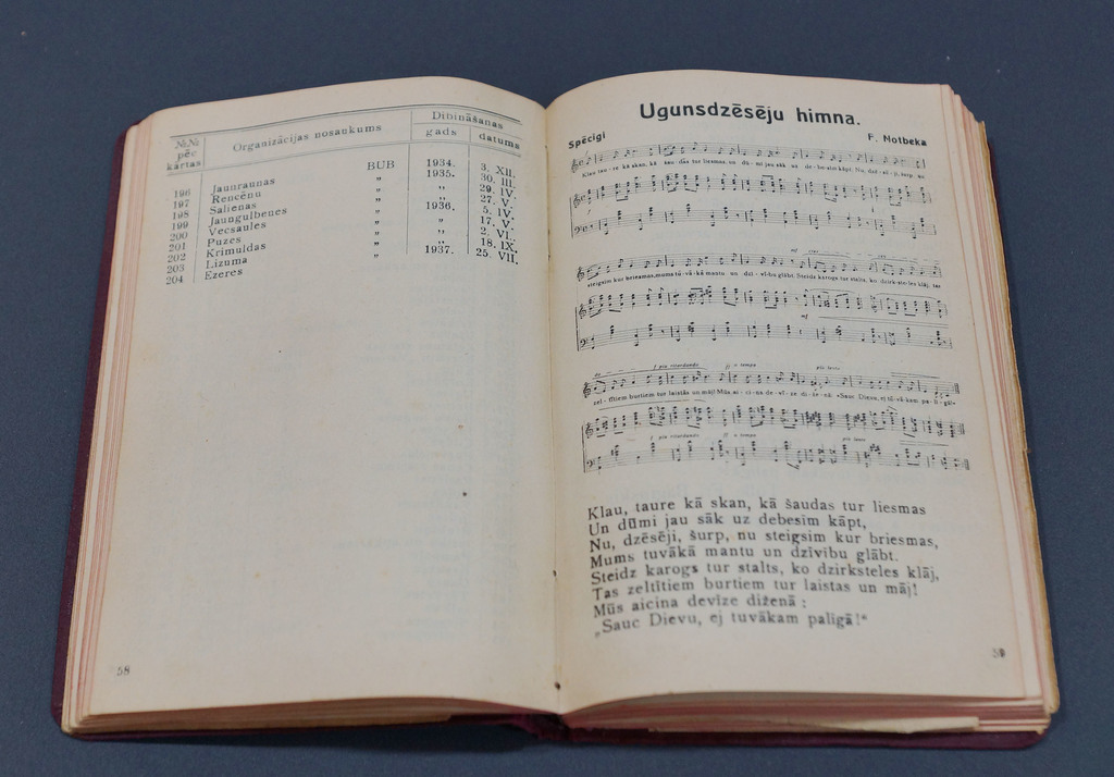  Ugunsdzēsēju rokasgrāmata-kalendārs 1938.g.