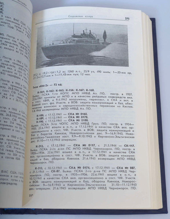 Книга «Модели советских парусных судов» и «Корабли и суда ВМФ СССР».