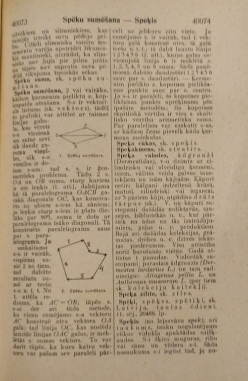 Latvian Conversion Dictionary (Book no.157)