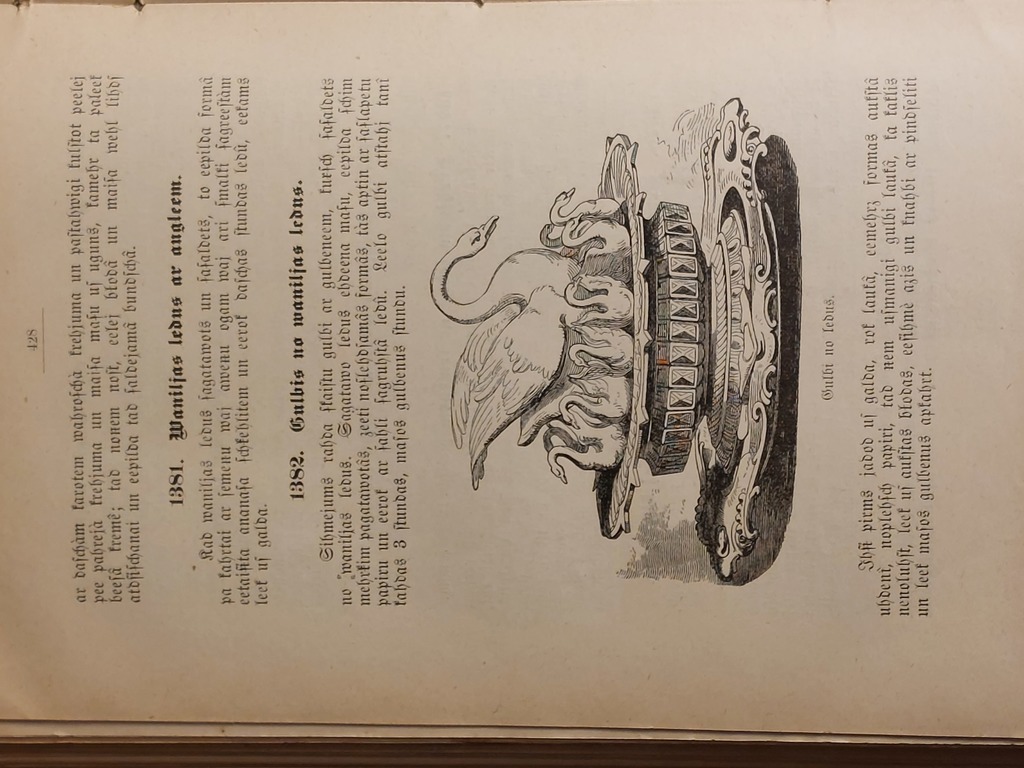 Искусство кулинарии в 1921 году. Рига