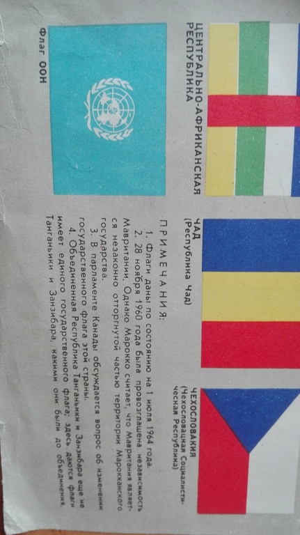 Valstu karogi 1964. gadā, pielikums žurnālam 