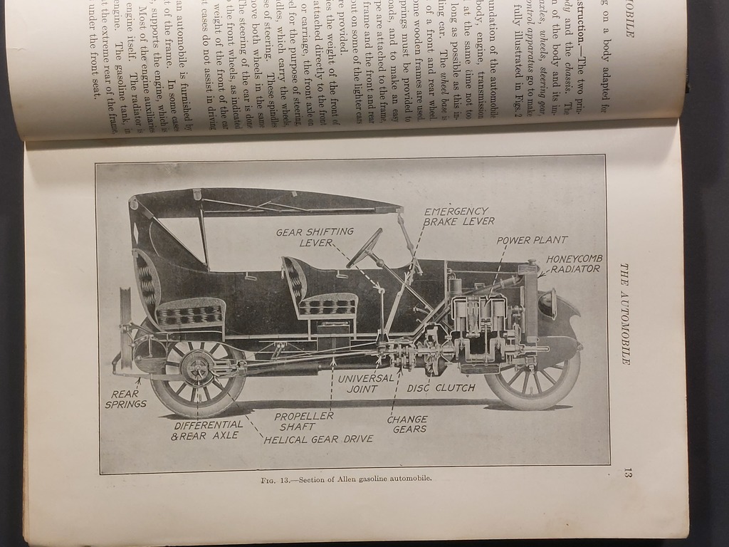 BENZĪNA AUTOMOBILS 1920. gads