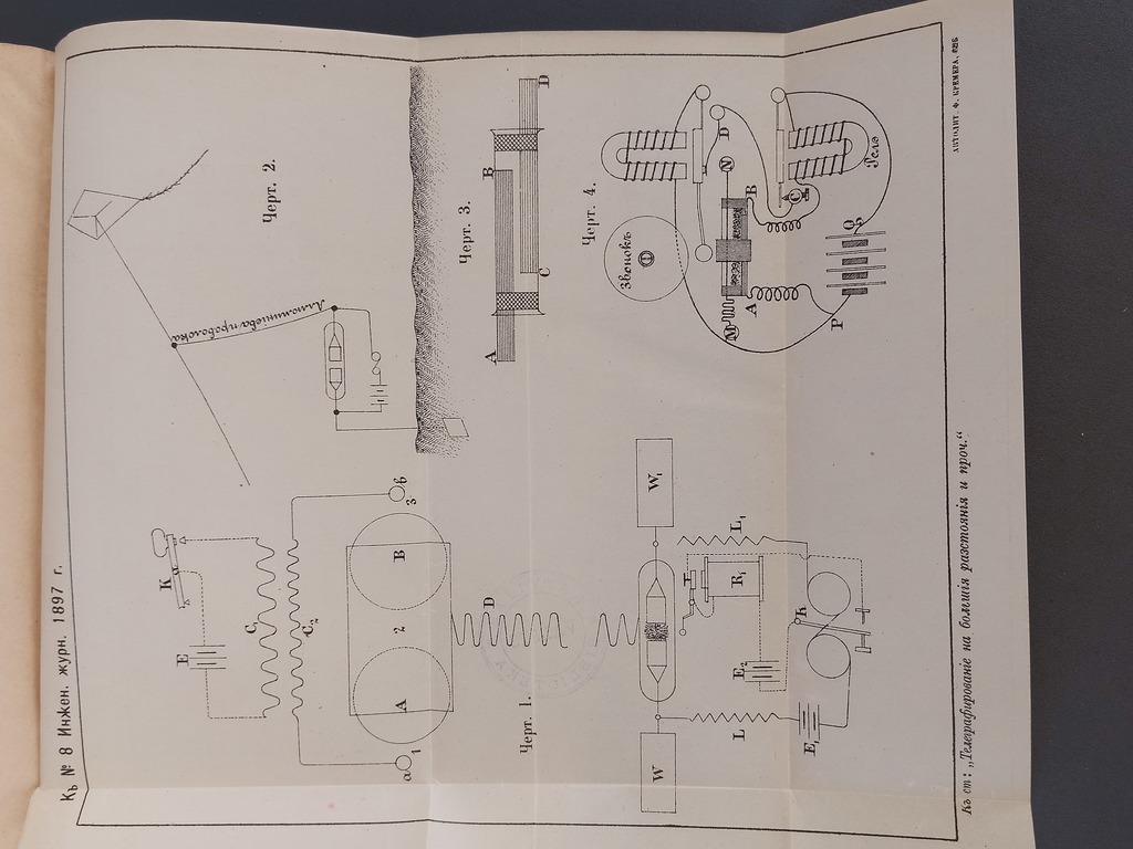Inženieru žurnāls 1987 ar kartēm
