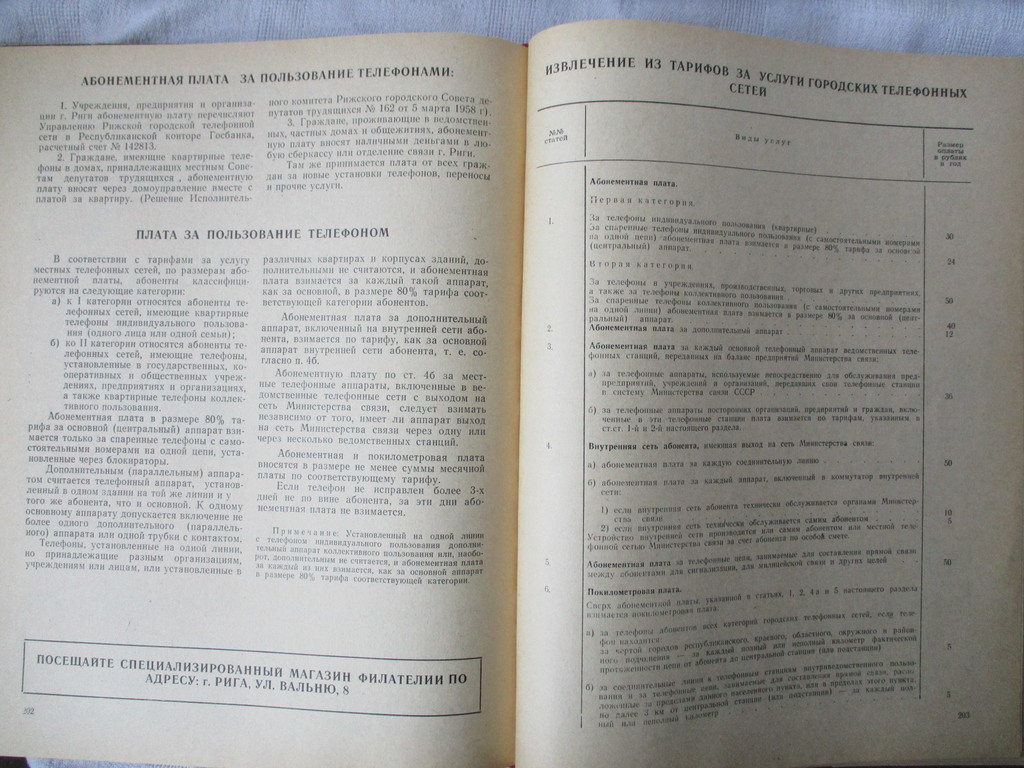 Телефонный справочник Риги и Юрмалы. 1972 г.