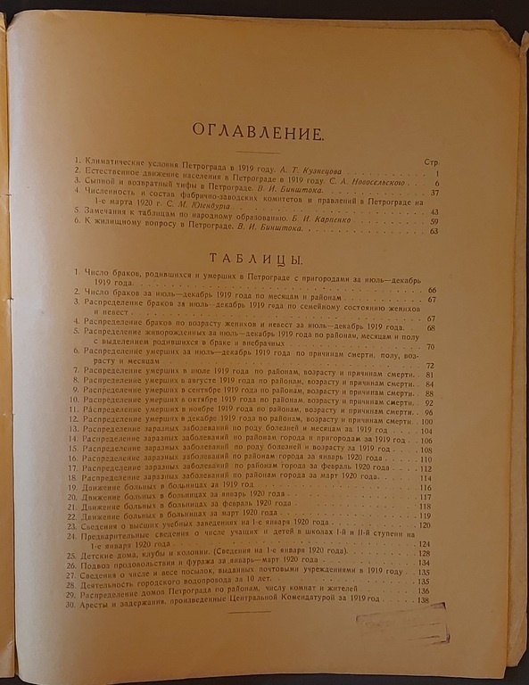 Материалы по статистике Петрограда 1920 г 