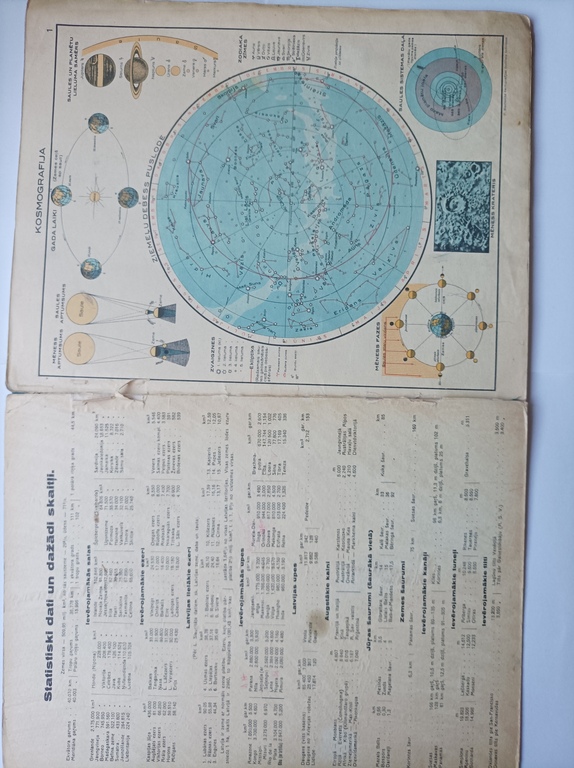 Expanded Atlas of Geography. Edition of the Institute of Mapping of the P.Mantnieka.