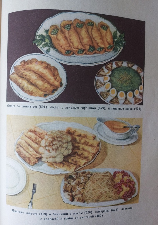 1000 вкусных блюд 588 ул. Вильнюс 1957 г.