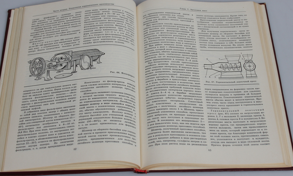 Book  ''Материаловедение и технология производства художественных керамических изделиий''