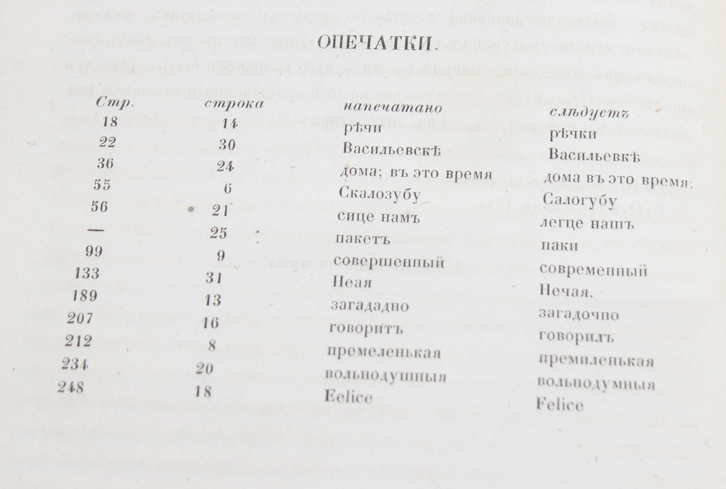  Записки о жизни Николая Василъевича Гоголя в 2 томах